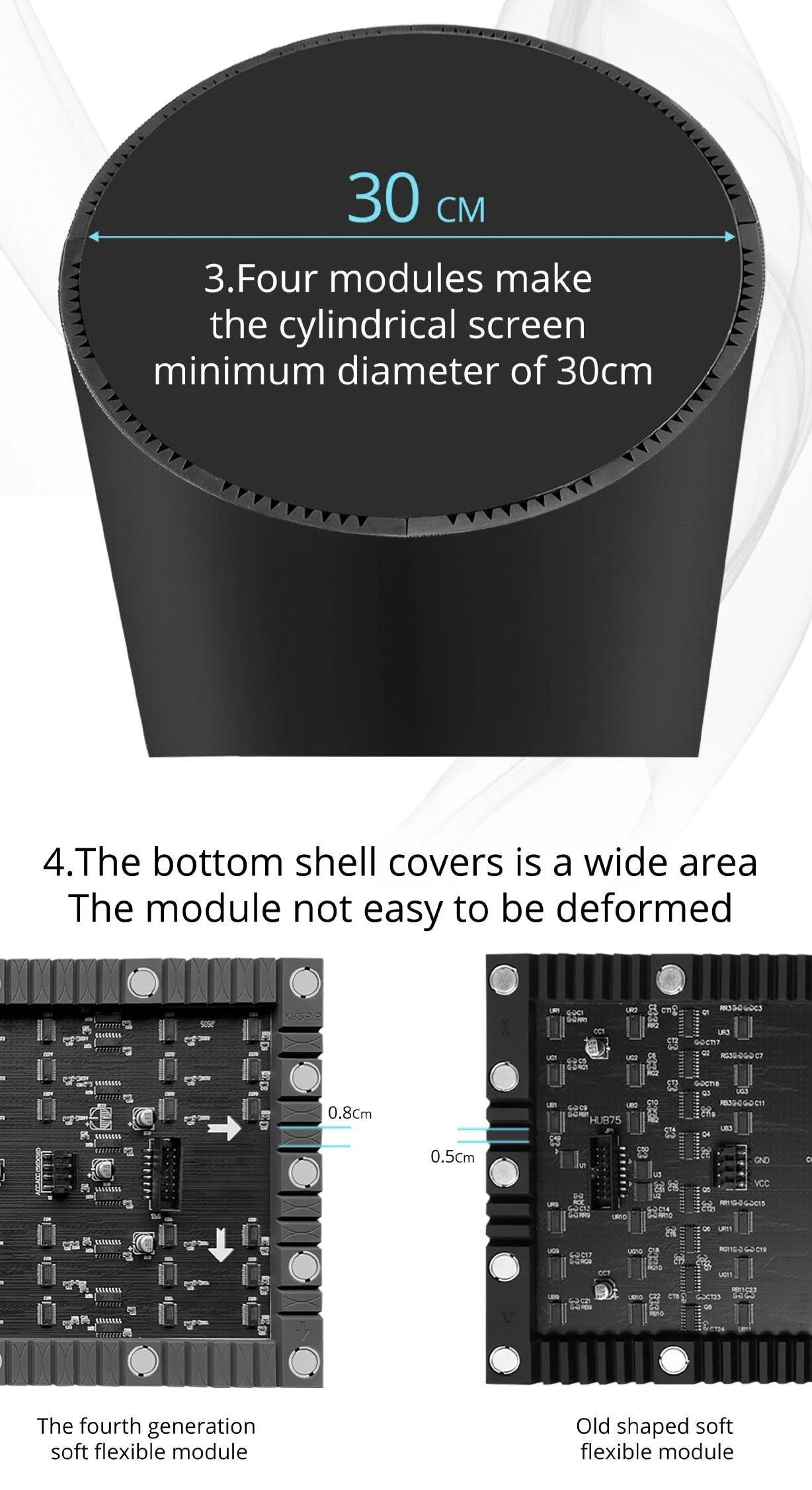 flexible LED module 3 flexible LED module 3